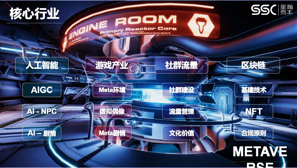 与四位大咖一起开展第二模块课程