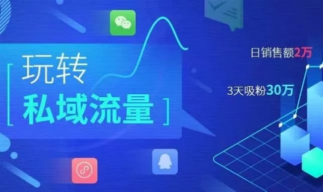 引流的重要性,现在最有效的引流 引流的重要性,现在最有效的引流