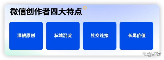 腾讯广告渠道生态合作部高级总监