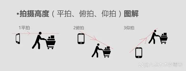 手机拍照怎么拍好看？16种手机