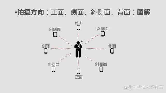 手机拍照怎么拍好看？16种手机
