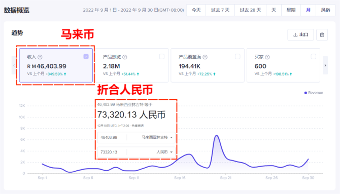 比较稳:800元/天,海外抖音(Tiktok)搬运视频 比较稳:800元/天,海外抖音(Tiktok)搬运视频